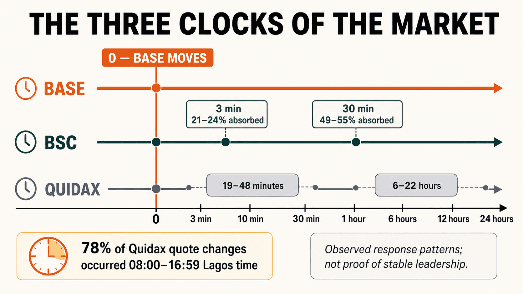 3clocks.png