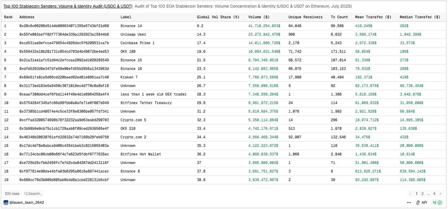 https%3A%2F%2Fsubstack-post-media.s3.amazonaws.com%2Fpublic%2Fimages%2Fc911a230-8ffc-4e9e-bcd8-6ee259c99895_1515x709.png