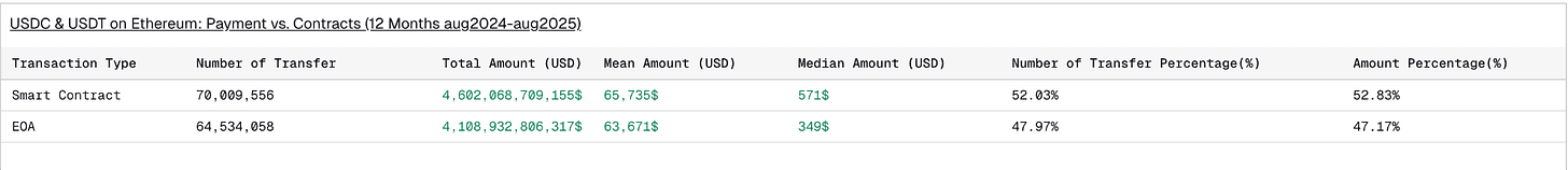 https%3A%2F%2Fsubstack-post-media.s3.amazonaws.com%2Fpublic%2Fimages%2F99668b52-dd3c-4073-bcdc-0f17d993dcaf_2048x222.png