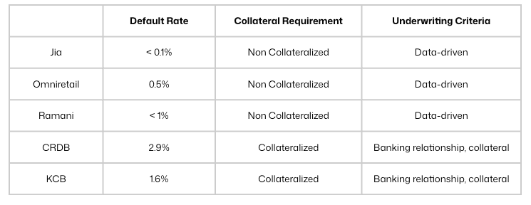https%3A%2F%2Fsubstack-post-media.s3.amazonaws.com%2Fpublic%2Fimages%2F9b389c0b-df28-4e44-810c-aedcbdd31334_745x288.png