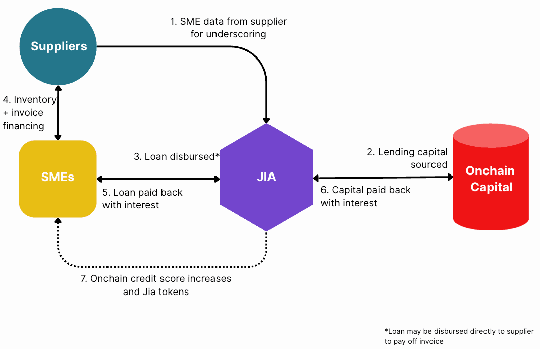 https%3A%2F%2Fsubstack-post-media.s3.amazonaws.com%2Fpublic%2Fimages%2Fde936585-7a23-46f7-8e4c-2a78fbac478d_1070x692.png