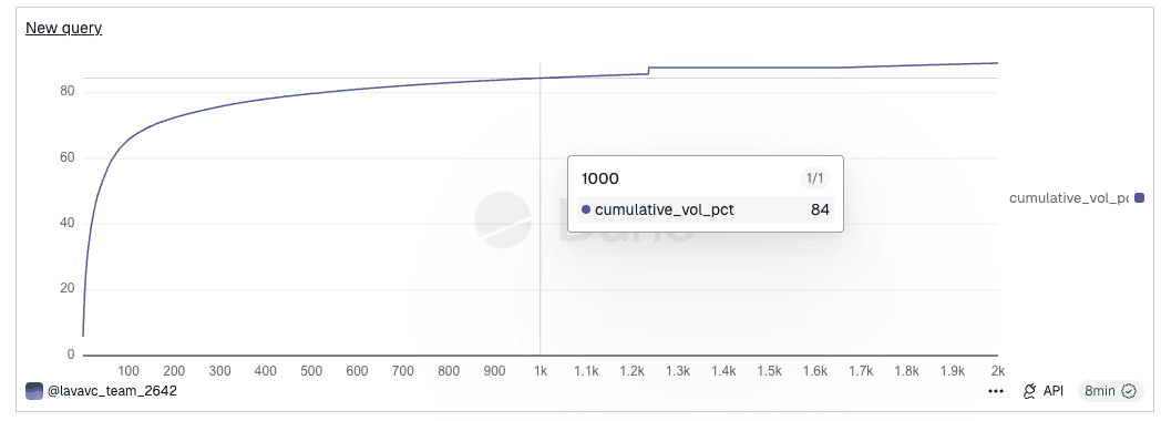 https%3A%2F%2Fsubstack-post-media.s3.amazonaws.com%2Fpublic%2Fimages%2F638f4f89-b440-4fc7-be18-1552eca900e8_1048x380.png
